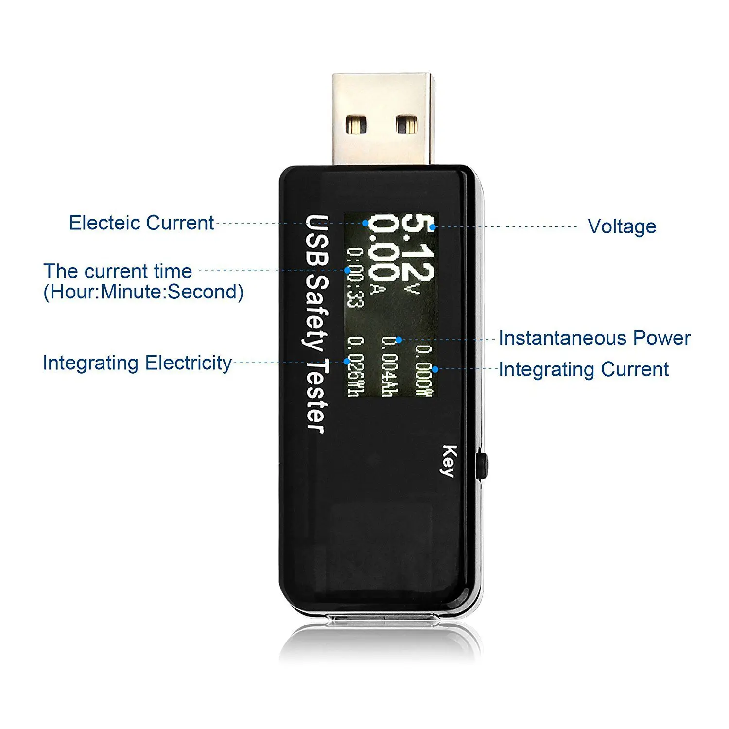 Профессиональный USB тестер безопасности цифровой измеритель мощности