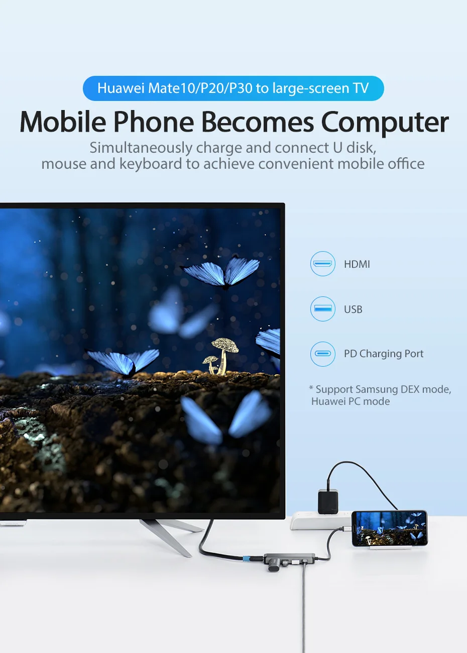 Vention Thunderbolt 3 док-станция USB 3,0 type C к HDMI usb-хаб RJ45 адаптер для MacBook Pro huawei P30/P20 samsung usb c адаптер