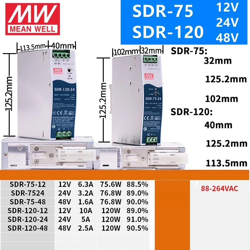 MEAN WELL промышленная din рейка с одним выходом 120 240 480 12 24 48 В meanwell SDR P 960 PFC|Импульсный