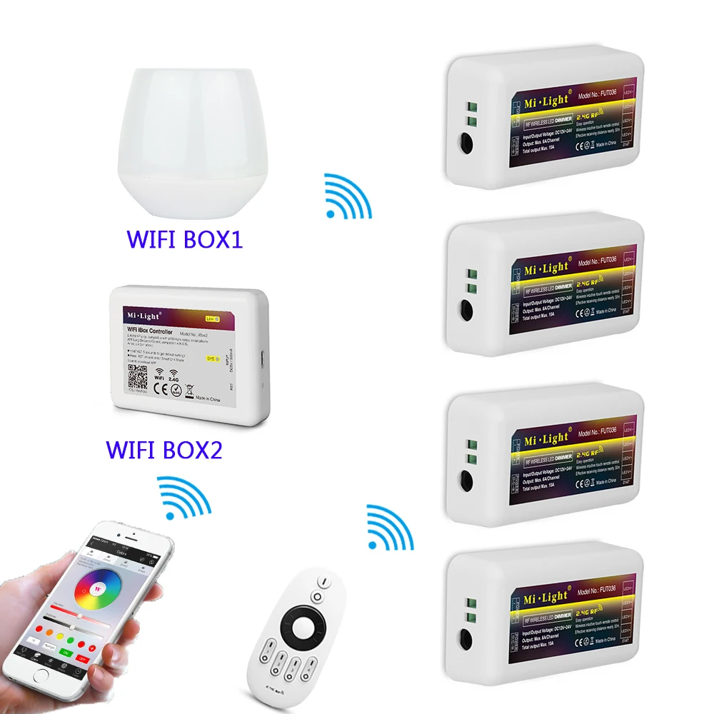 Milight 2.4 г rf 4 зоны Беспроводной пульт дистанционного LED диммер контроллер