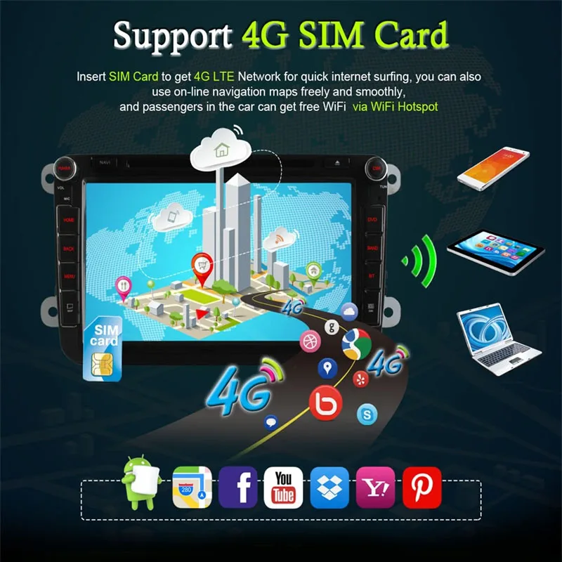4G lte sim сеть Ownice C500 1024*600 Android 6 0 2G ram 2 Din автомобильный DVD gps navi Радио плеер Para Для VW для