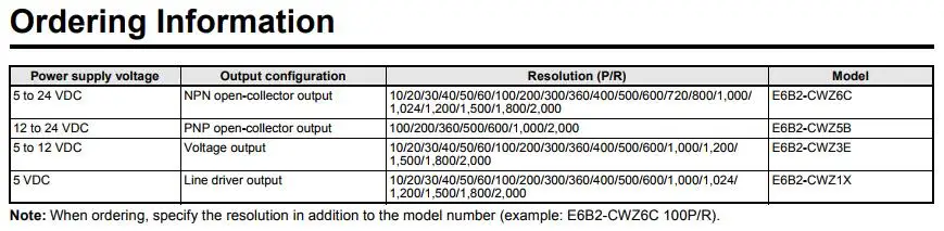 Omron 38 мм оптический поворотный кодер E6B2-CWZ1X линейный драйвер Выход 100 200 500 600 1000 1024 2000 PPR импульса позиции кодировщика