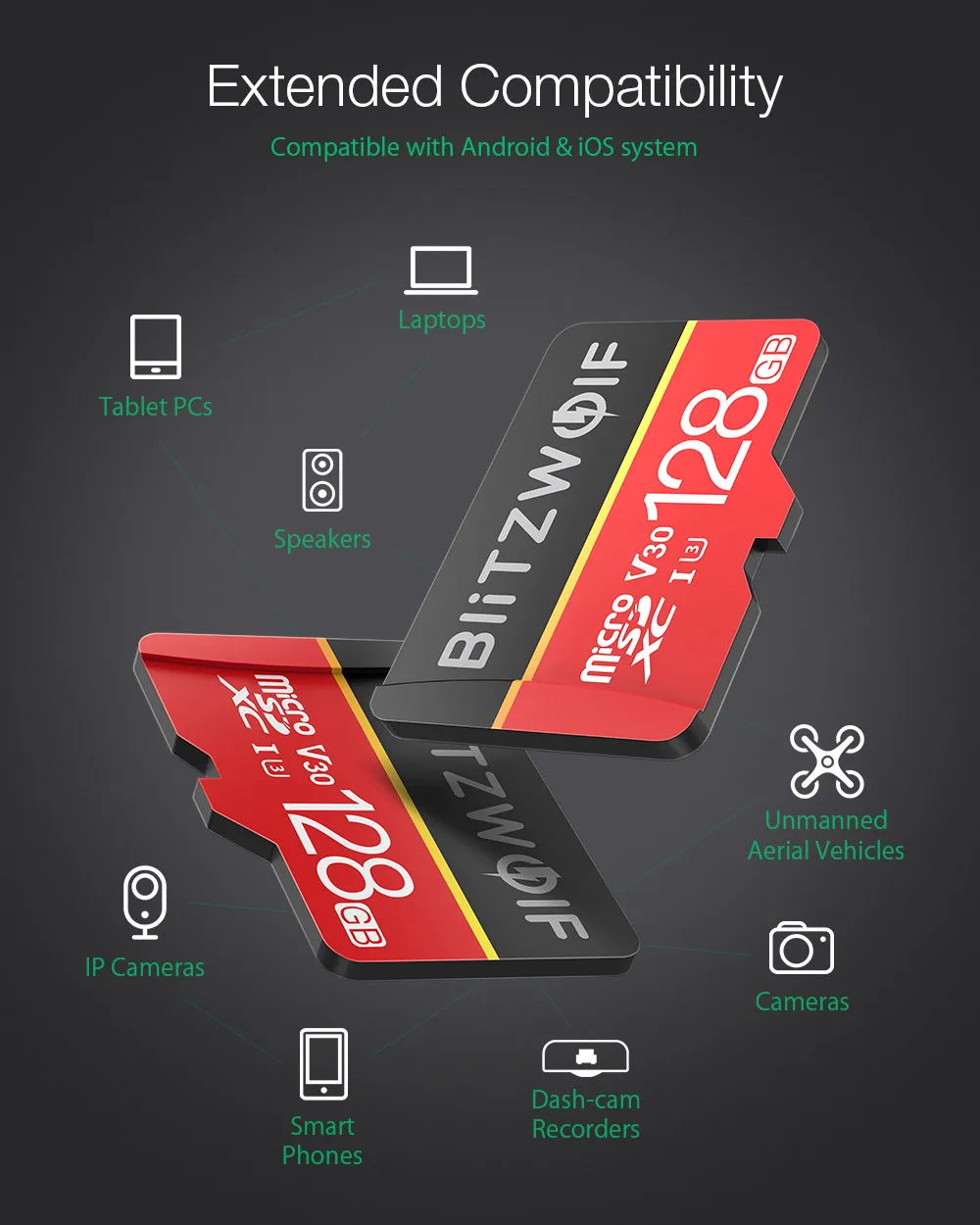 BlitzWolf BW-TF1 класс 10 UHS-1 16 ГБ 32 ГБ UHS-3 V30 64 Гб 128 Гб Micro SD карта памяти с адаптером
