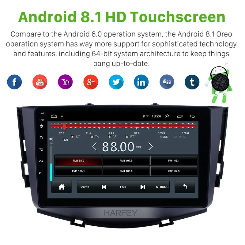 Автомагнитола Harfey 2 din сенсорный экран Android 8 1 Автомобильный мультимедийный