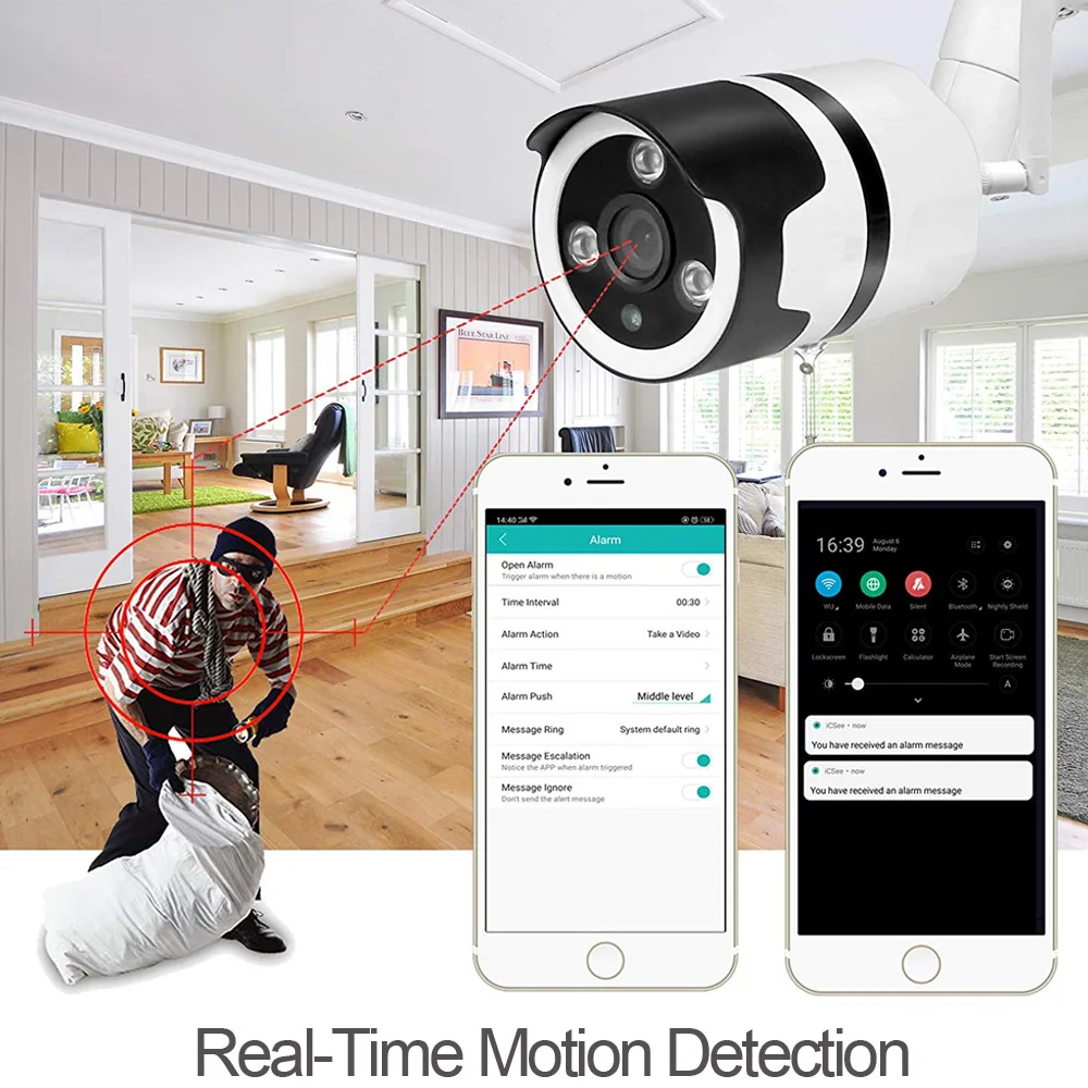 IP камера LOFAM с Wi Fi 1080P 720P 2 Мп 1 МП|Камеры видеонаблюдения| |