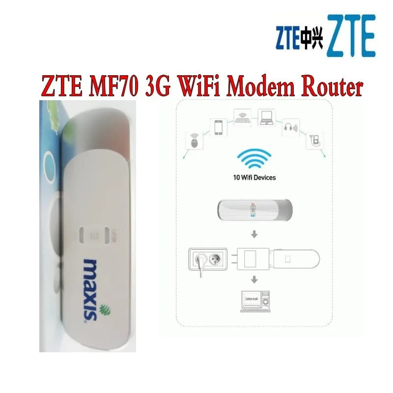 Новый разблокированный оригинальный HSPA + 21 6 Мбит/с ZTE MF70 3G USB модем WiFi