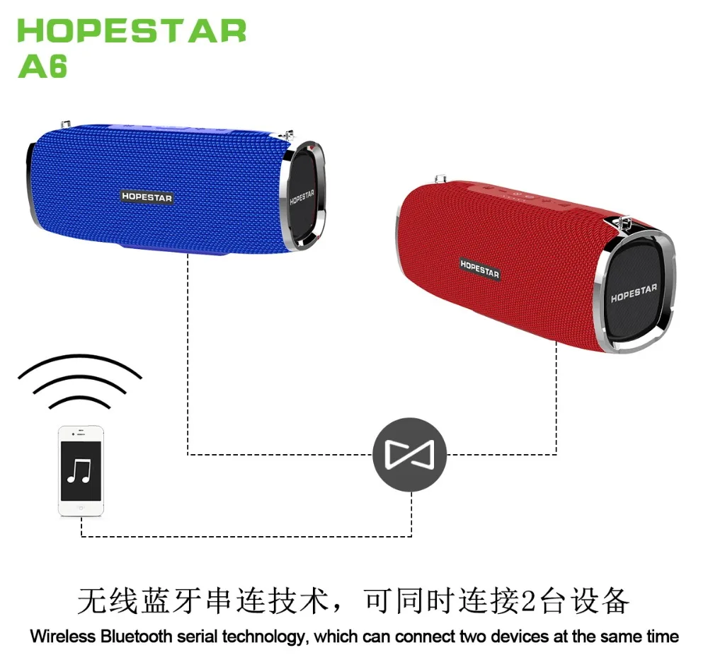 Hopestar A6 Bluetooth динамик музыкальная Колонка стерео Бас Сабвуфер 30 Вт Водонепроницаемый Открытый Портативный беспроводной громкий динамик+ внешний аккумулятор