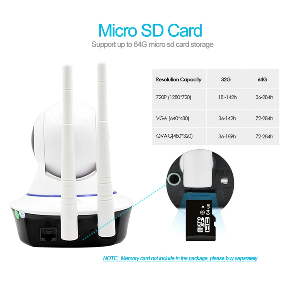 HD 1080 P IP Камера Wi Fi indoor Товары теле и видеонаблюдения P2P Беспроводной инфракрасный