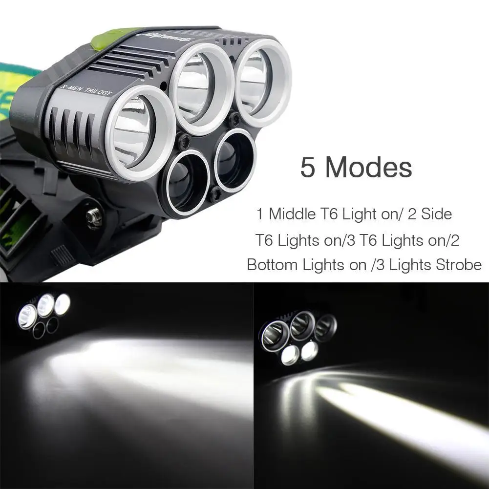 80000LM LED t6 налобный фонарь с зумом водонепроницаемая фара USB перезаряжаемая