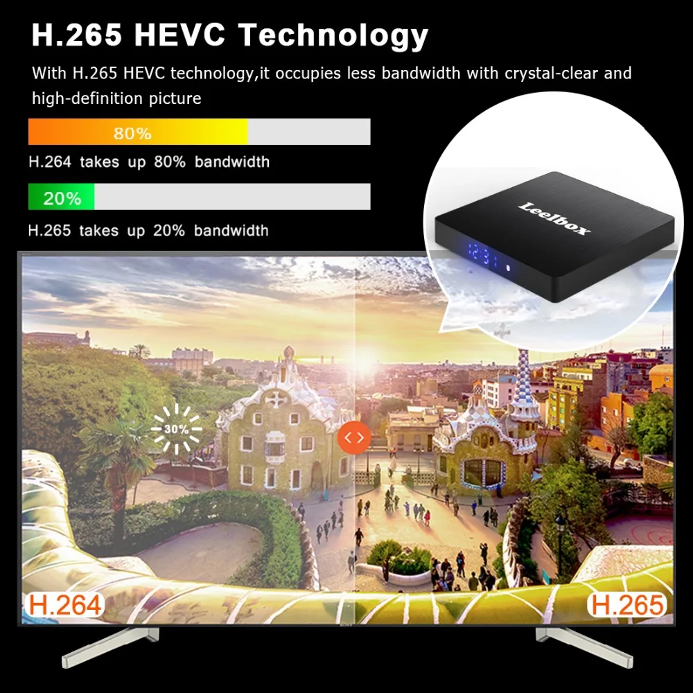 Leelbox Q4 Max Android 9 0 Smart tv Box 4 Гб ОЗУ 64 ПЗУ RK3328 четырехъядерный Встроенный Bluetooth 1 wifi ТВ