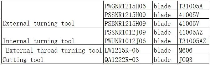 Сменный токарный режущий инструмент 12 мм 7 шт. токарный инструмент с ЧПУ для токарного станка по дереву