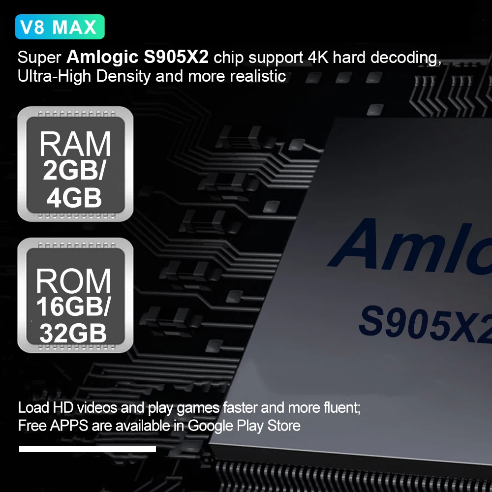 ТВ-приставка V8 MAX Android 9 0 4 Гб 64 2 4G/5G WiFi Amlogic S905X2 четырехъядерный приставка H.265 4K IPTV BOX