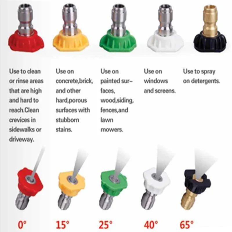 2 шт. сопла для мойки высокого давления различные градусы БЫСТРОРАЗЪЕМНАЯ