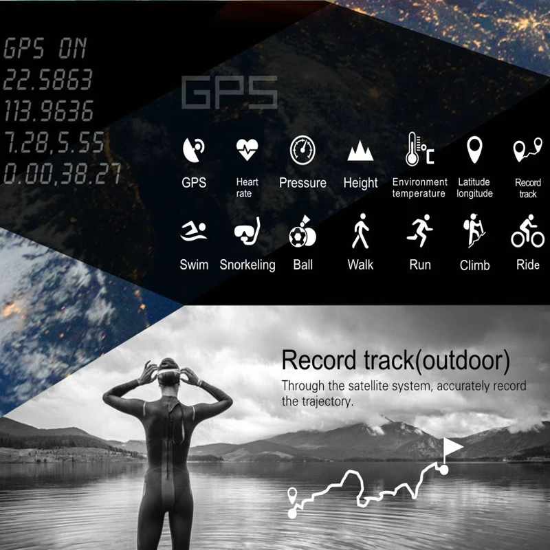 Профессиональные GPS уличные спортивные Смарт часы S968 наручные IP68