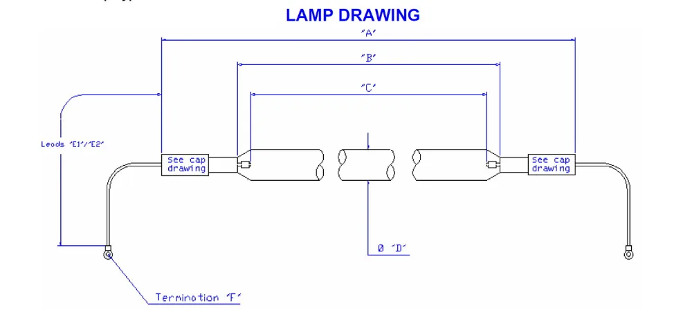 

CS399, 12000W UV LAMP