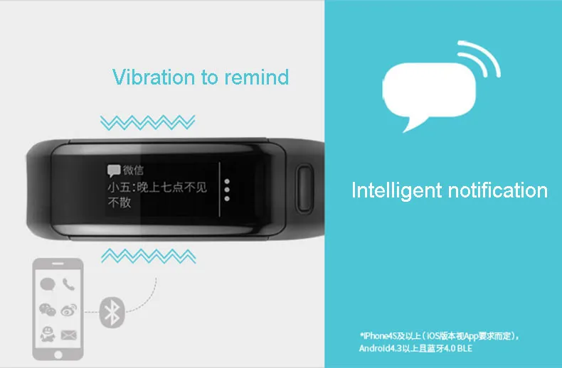 Garmin vivosmart HR водонепроницаемый Интеллектуальный фитнес-трекер монитор сердечного ритма Бег Плавание Спортивные часы для женщин