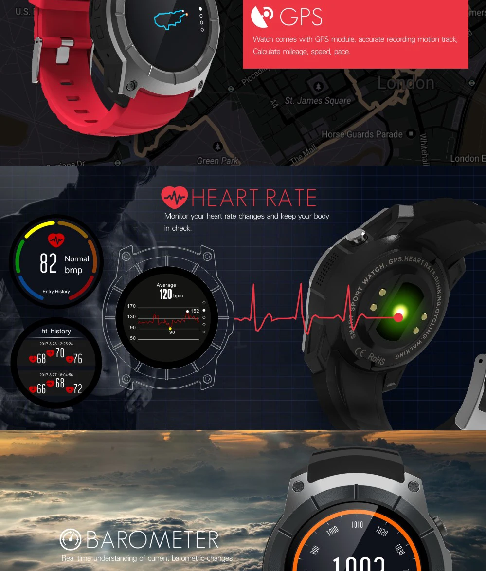 GPS Smart Watch Sport браслет SIM карты сенсорный Экран Смарт-часы с функцией набора для