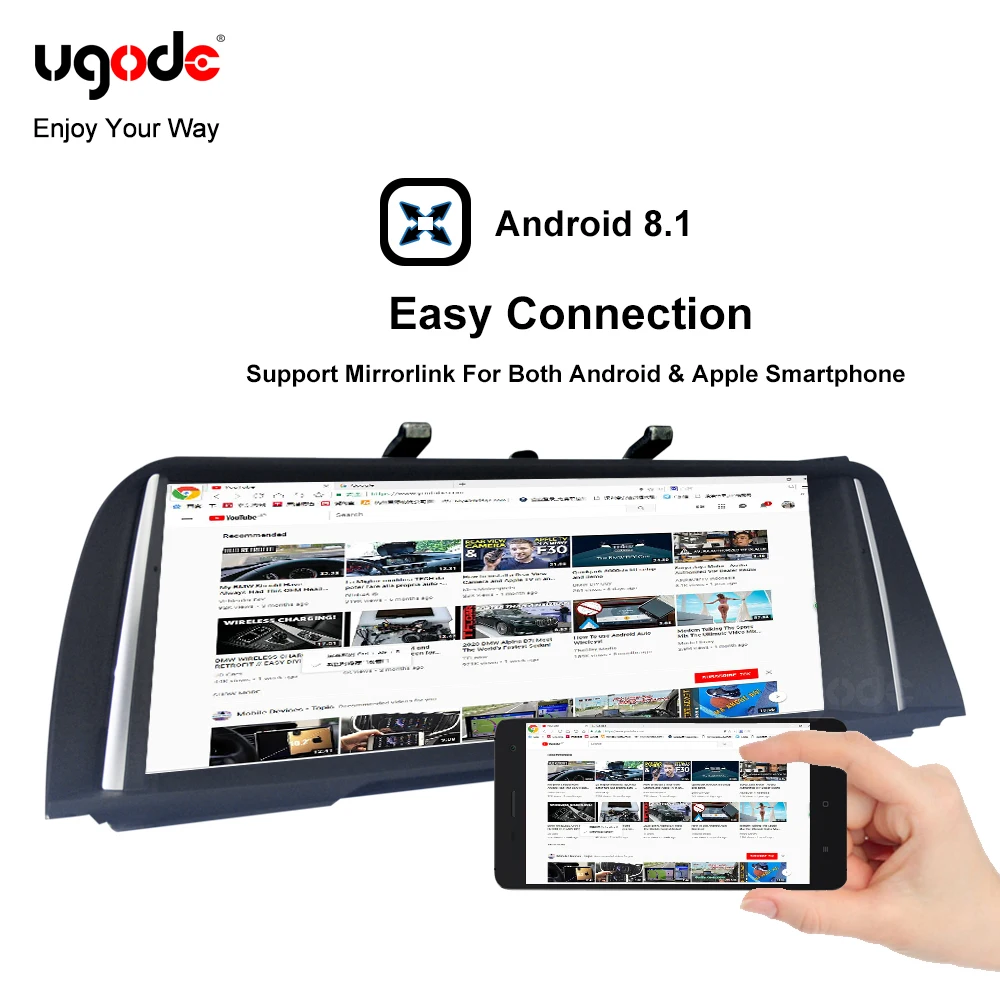 Ugode Android 9 0 PX6 автомобильный стерео GPS навигационный плеер для BMW 5 серии F10 F11