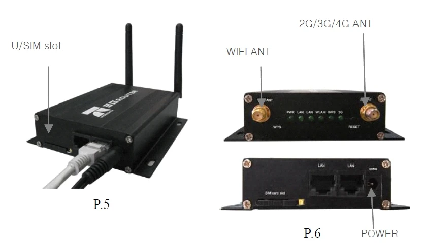R220, 12 , 24 , ethernet, Wi-Fi, 3g,    sim-