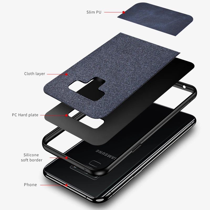 Cloth Texture Soft case For Samsung Galaxy Note 9 8 Case Luxury Ultra-thin Silicone TPU Phone Cases A6 Plus |