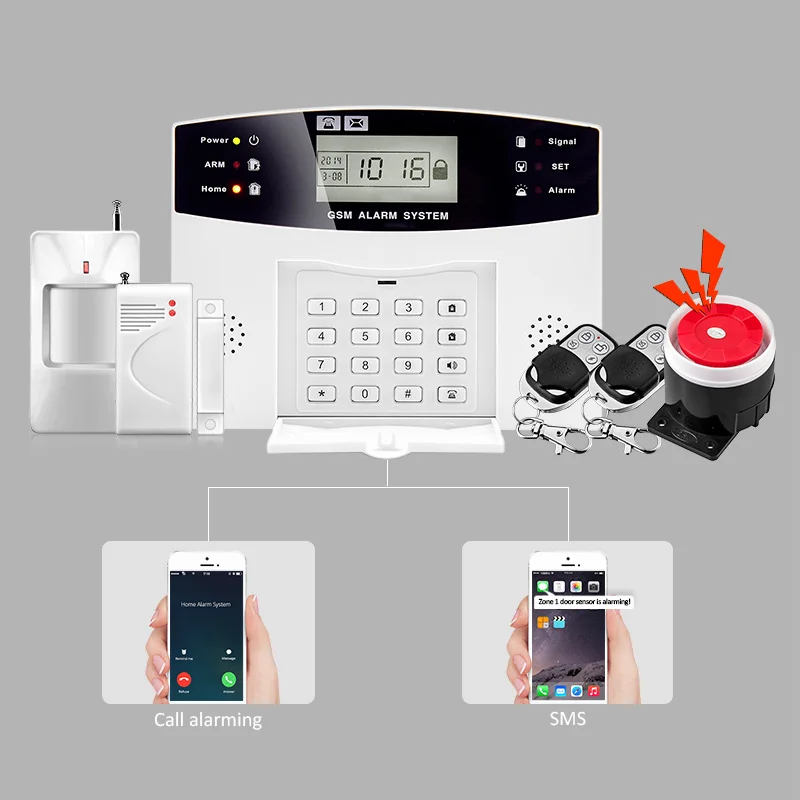 Fuers DP500 Домашняя безопасность Беспроводная GSM сигнализация Система Android iPhone SMS