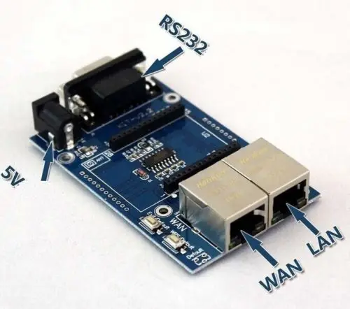 

HLK-RM04 UART к WIFI последовательный порт к Wifi модулю тестовая Базовая плата