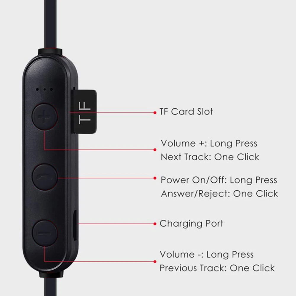 Bluetooth-гарнитура в ухо с tf-картой наушники функцией шумоподавления aptX Hi-Fi стерео