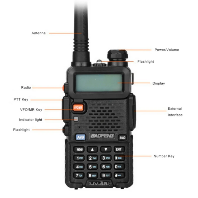BaoFeng иди и болтай Walkie Talkie “иди UV 5R двухстороннее радио CB Baofeng UV5R 128CH 5W VHF UHF 136 174 МГц &