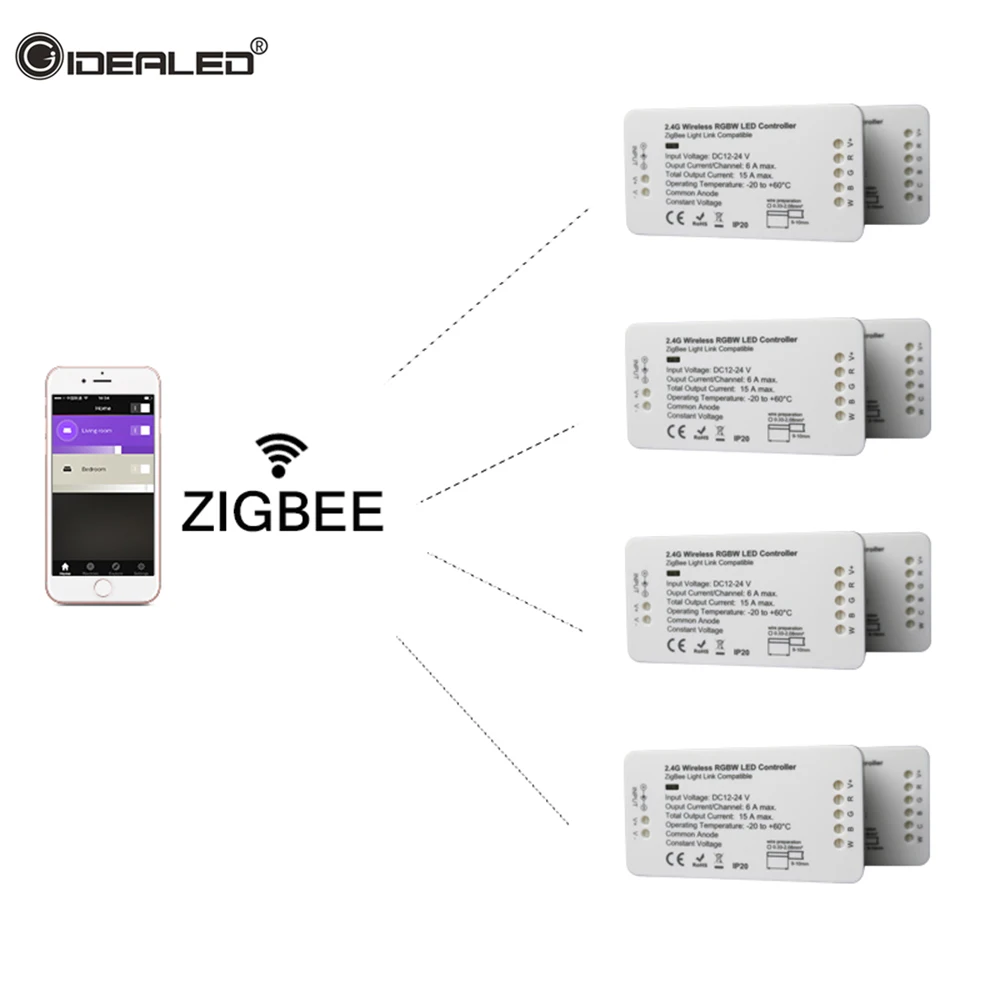 Zigbee hub СВЕТОДИОДНЫЙ контроллер RGBw/RGBCCT/WWCW zigbee светодиодный DC12 24V регулятор