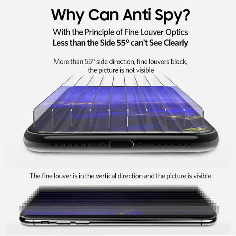 Benks антишпионская защитная пленка из закаленного стекла для iPhone XS 5 8 ''XS MAX 6