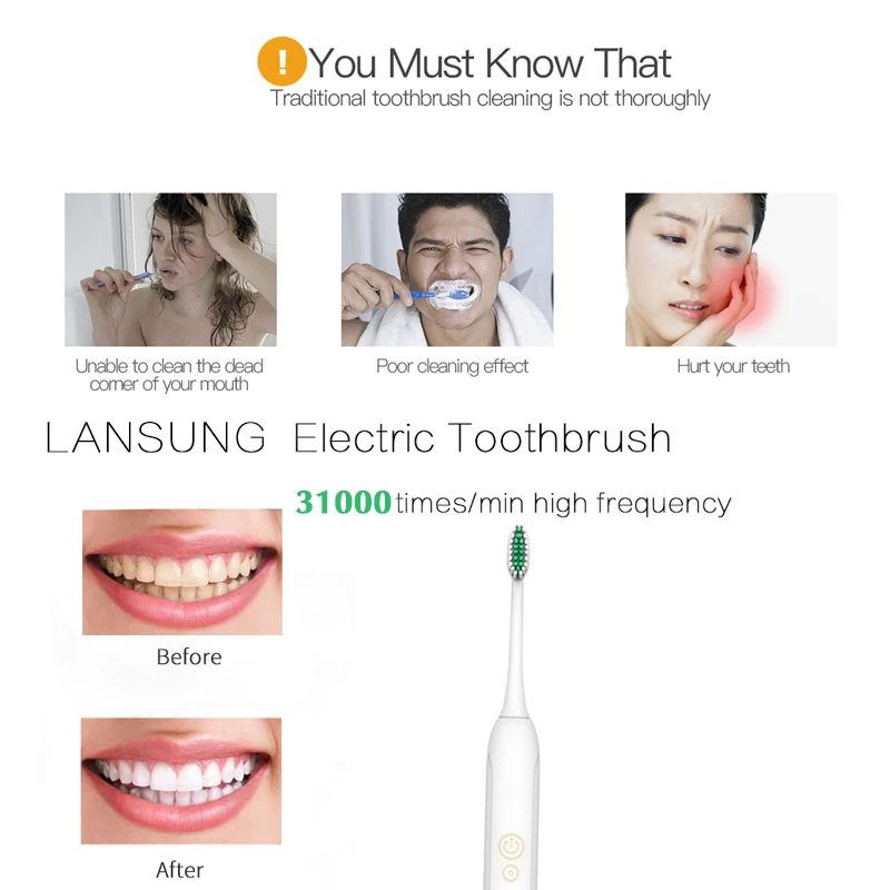LANSUNG ML809 Расширенная гигиена полости рта электрическая зубная щетка