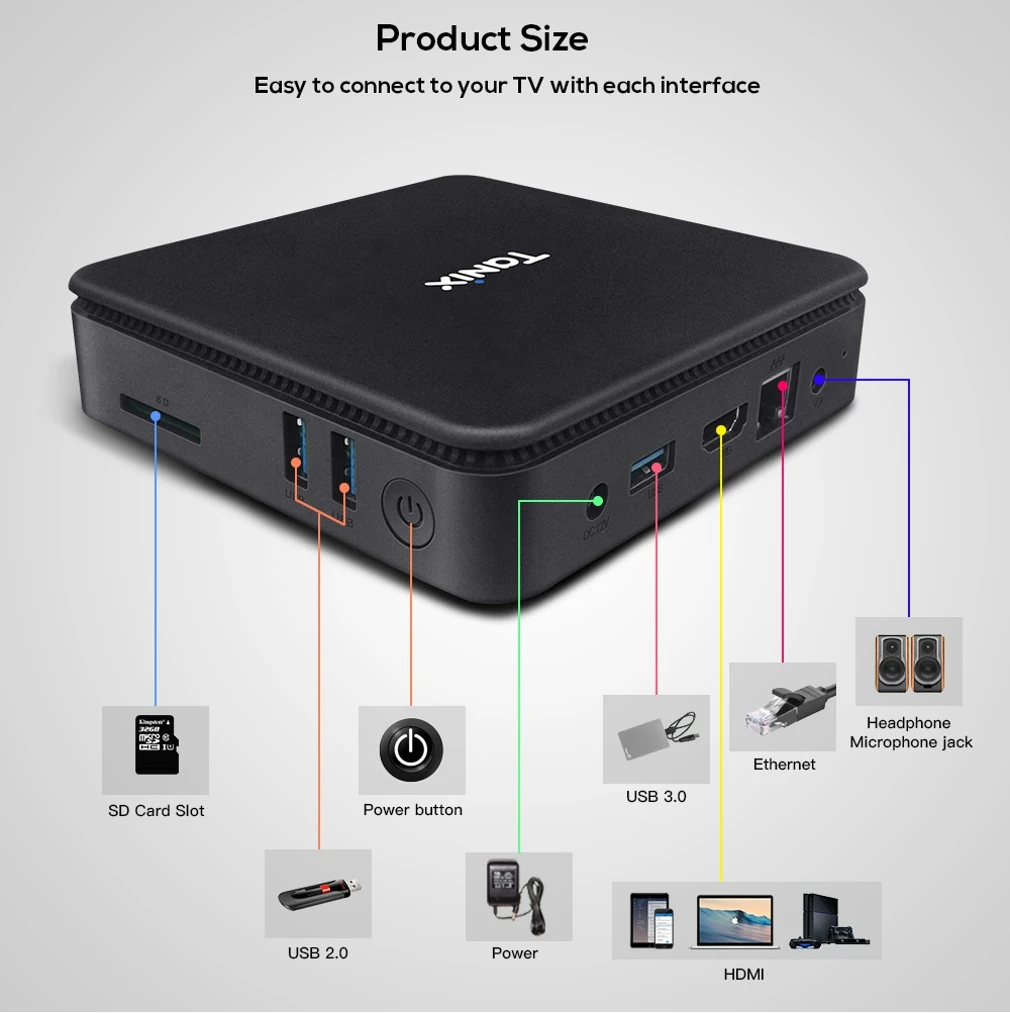 LEMADO TX85 мини-ПК Windows 10 для Intel Atom X5-Z8350 ТВ-приставка 4G 64G памяти 2,4G+ 5,8G двойная Wifi приставка для Xiaomi Android