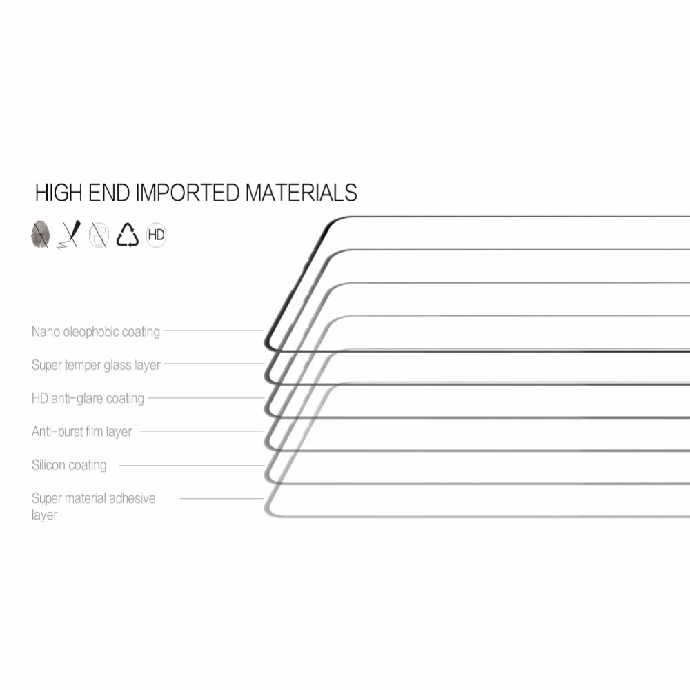 Nillkin Tempered Glass Screen Protector for xiaomi mi mix 3 xiao mix3 Anti-Explosion CP+ 2.5D Full Coverage film | Мобильные