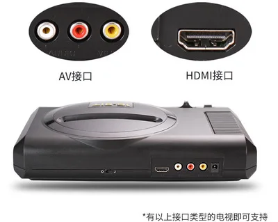 HD HDMI 16 бит Ретро SEGA Классическая консоль Игровая приставка PAL/NTSC с поддержкой