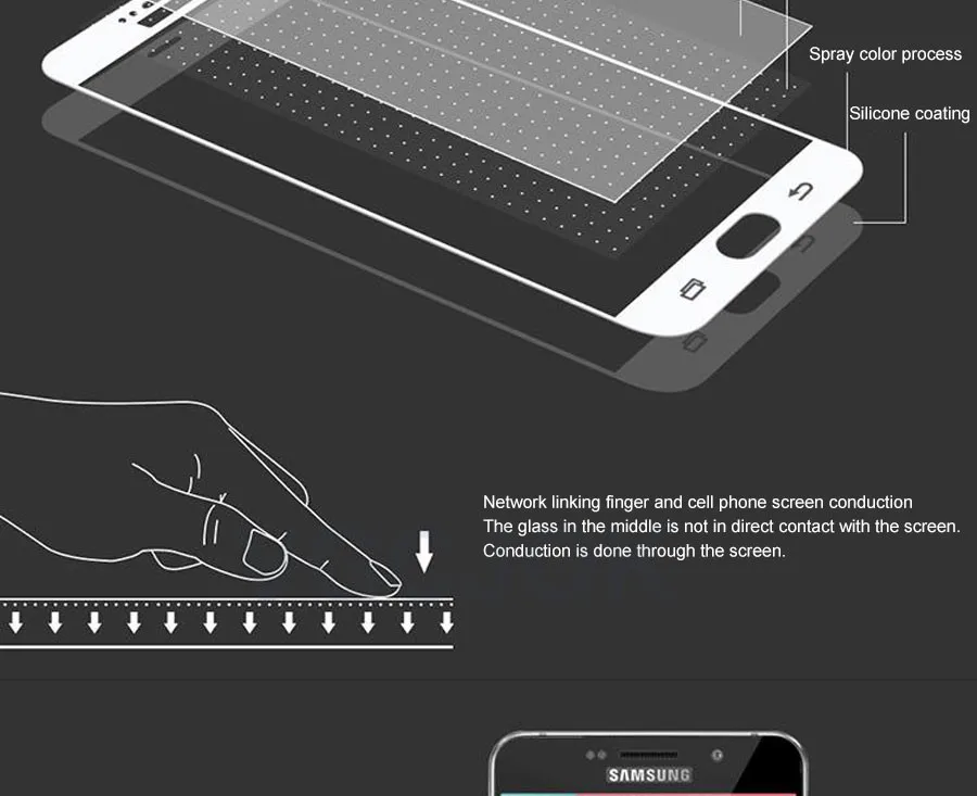 3D 0,22 мм закаленное стекло для samsung Galaxy A3 A5 A7 A5 A7 A6 A8 Plus Защитная пленка для экрана