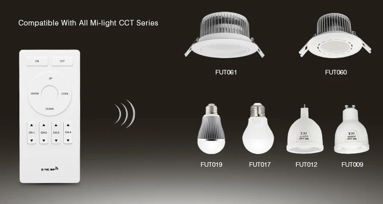 MiBOXER 2,4G RF беспроводной пульт дистанционного управления; Одноцветный/CCT/RGB/RGBW/RGB+ CCT контроллер Диммер светодиодной ленты; WiFi iBox умный светильник iBox1/iBox2
