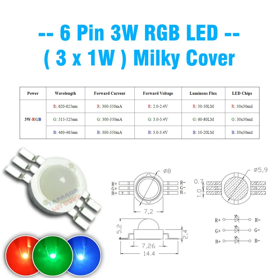 RGB RGBW RGBWW RGBWY RGBWYV высокомощный светодиодный чип 3 Вт 4 Вт 5 Вт 6 Вт 15 Вт 18 Вт Красочный Светодиодный светильник для самостоятельного литья - Испускаемый цвет: 6Pin 3W RGB (Milky)