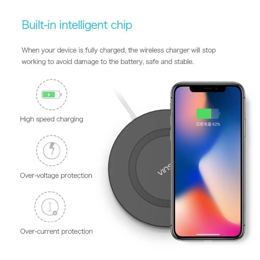 Vinsic 3 катушки Беспроводное зарядное устройство Qi Беспроводная зарядка Pad для Xiaomi
