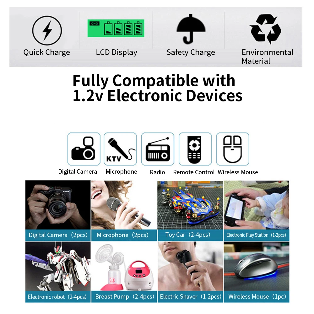 

PHOMAX LCD-002 LCD Household Display With 4 Slots Smart Intelligent Battery Charger For AA/AAA NiCd NiMh Rechargeable Batteries