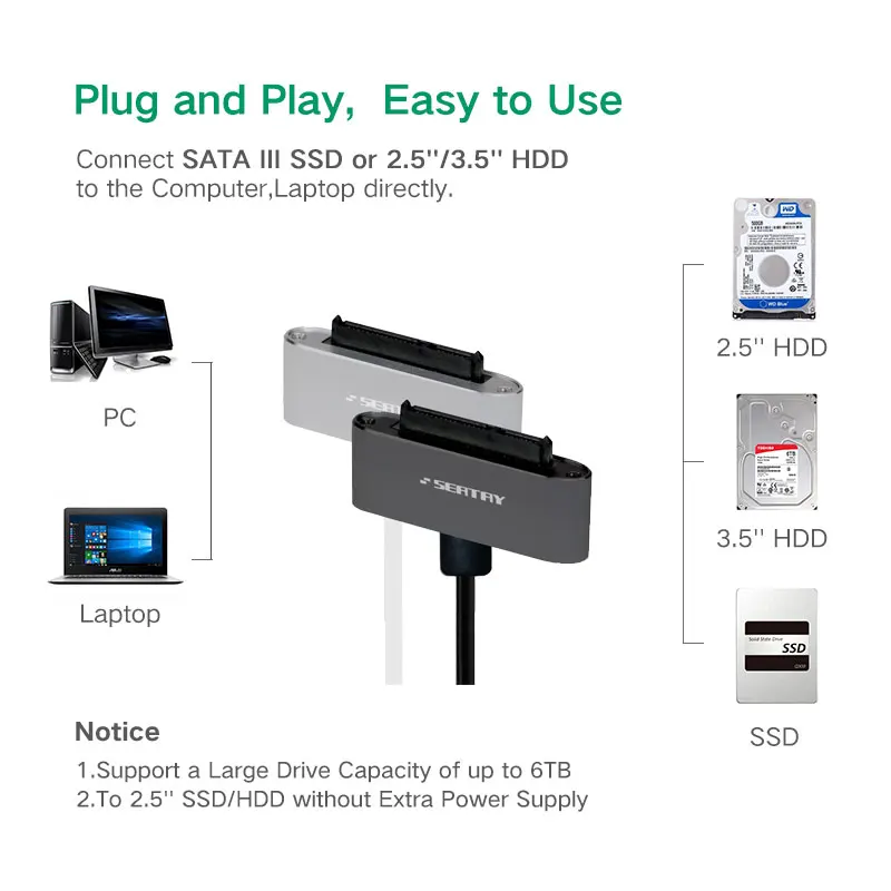 SATA III к USB3.0 6 Гбит/с UASP ssd жесткий диск внешний конвертер адаптер для 2 5 3 HDD SSD USB Sata