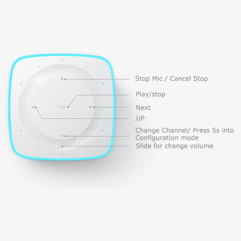 Xiomi AI динамик умный пульт дистанционного управления bluetooth искусственный