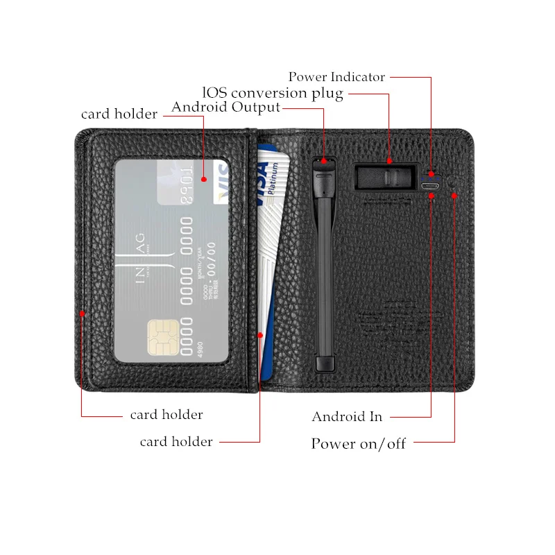 Умный кошелек BISI GORO унисекс с usb-зарядкой адаптируется для Ipone и Android Type-C Емкостью