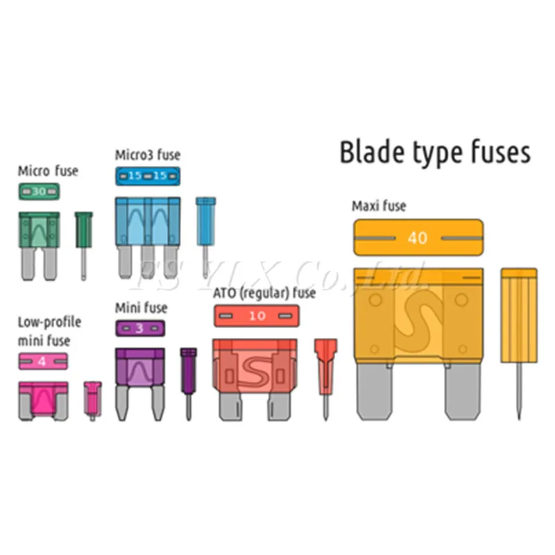 FSYLX 2 шт. микро лезвие ATM предохранитель кран адаптер двойной цепи провода
