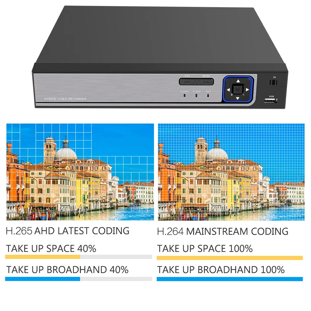 XMeye H.265 4CH 8 канальный 5MP Гибридный коаксиальный wifi 6 в 1 XVI TVI CVI NVR AHD CCTV DVR видео рекордер