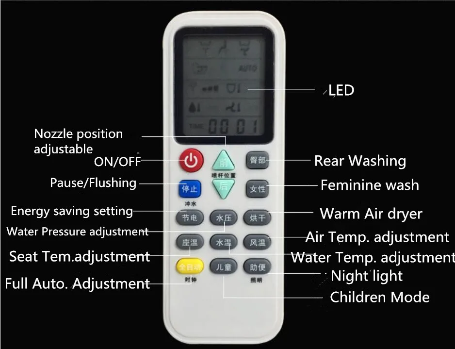 Роскошный S trap Интеллектуальный туалет удлиненный с дистанционным управлением