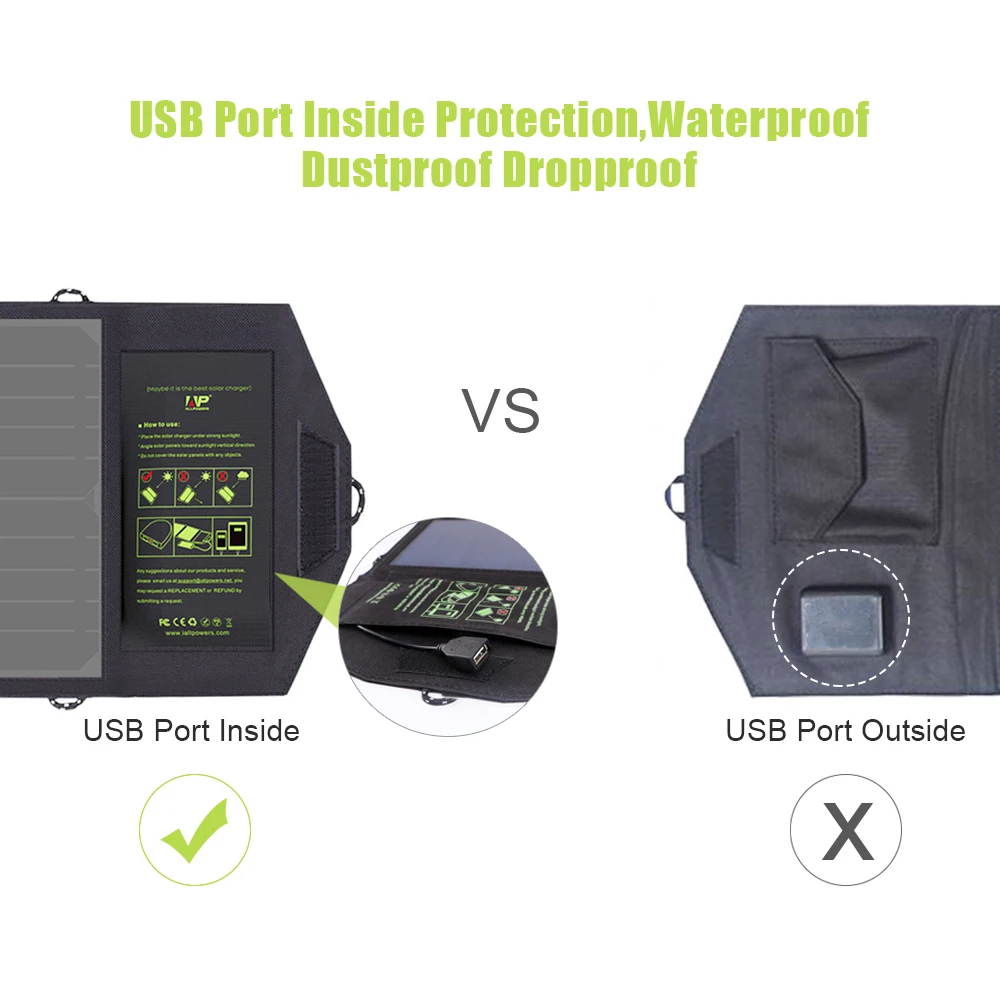 ALLPOWERS 10W Солнечное зарядное устройство для телефона 5V 1.6A USB портативное солнечное