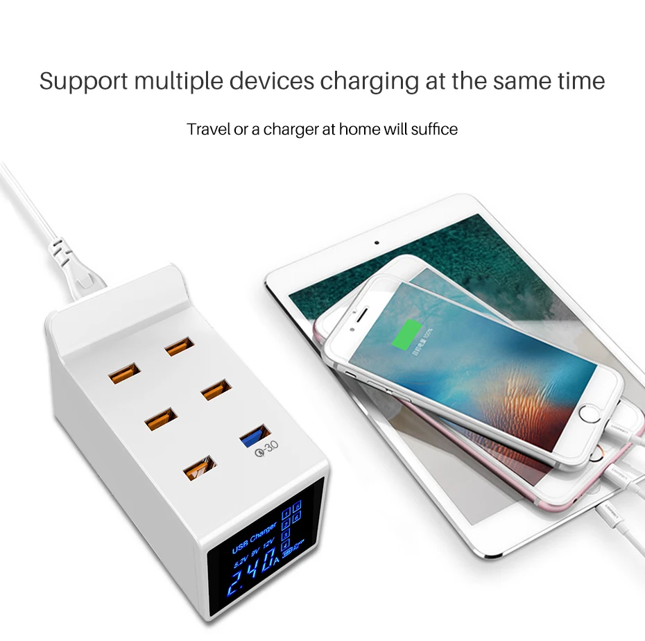Быстрая зарядка 3,0 USB зарядное устройство 8A Мобильный планшет PC универсальная розетка втулка для быстрой зарядки настенный адаптер для Apple huawei samsung