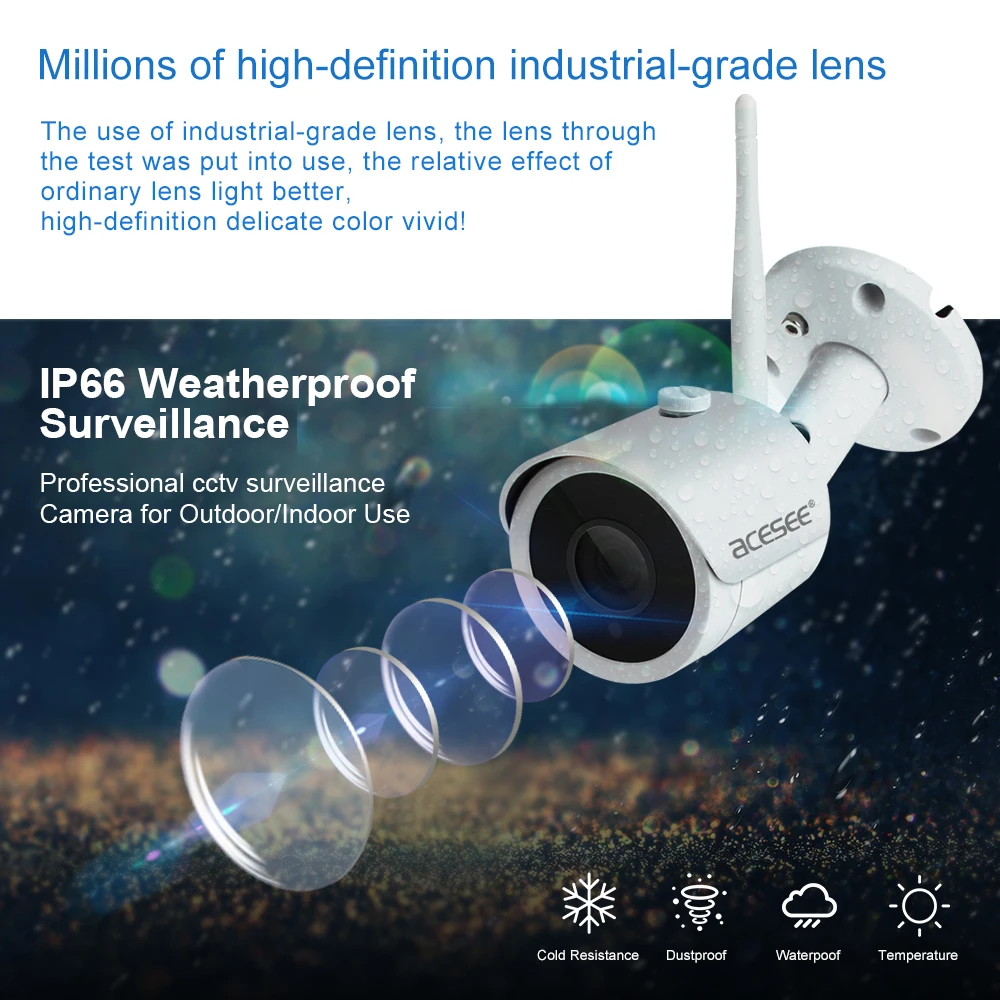 Acesee охранных Камера CCTV Системы Беспроводной 4CH 1080 P NVR комплект WI-FI IP открытый IPP6