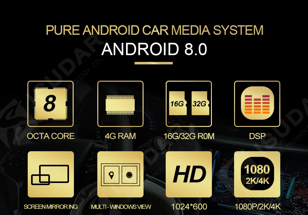 Isudar Автомобильный мультимедийный плеер dvd automotivo Android 8,0 для Mercedes Benz/W211/E200/E220/E300 GPS радио Bluetooth USB DVR dab
