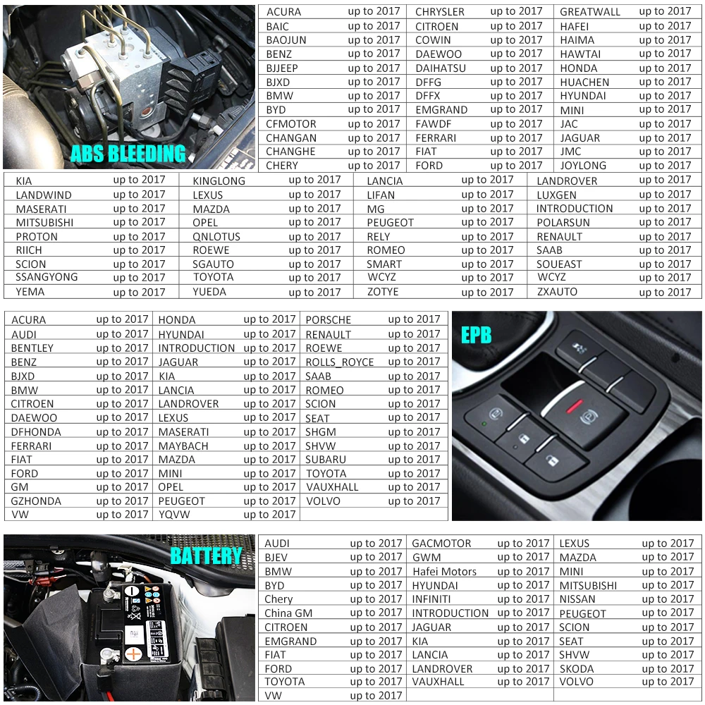 Лучший V10.6 Vpecker Easydiag OBD2 Диагностика Wifi OBD 2 Автомобильный сканер+ 8 дюймов Windows 10 Vpecker планшет автоматический диагностический инструмент